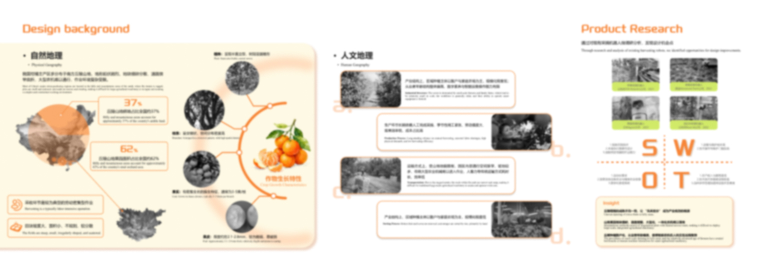 OrchardSys